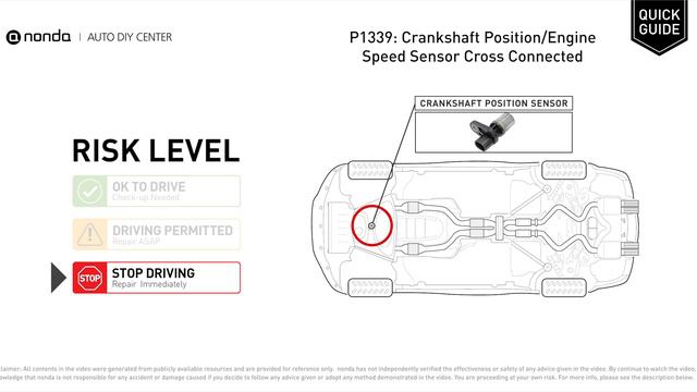 What is P1339 Engine Code [Quick Guide] смотреть онлайн