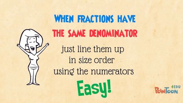 Comparing & Ordering Fractions For Beginners