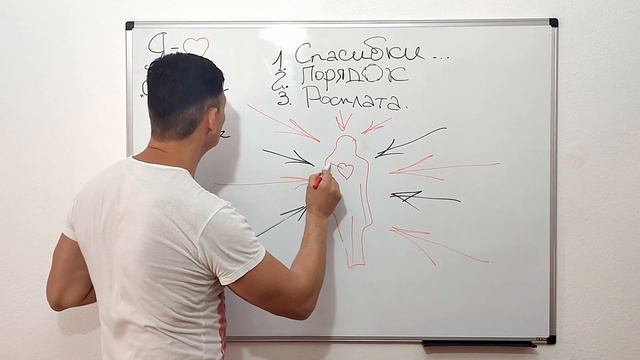 ULTRAEKKLESIA: Я - ЛЮБОВЬ! Или не бросай своё "СПАСИБО" на ветер! (Sorry, плохое качество звука!) смотреть онлайн
