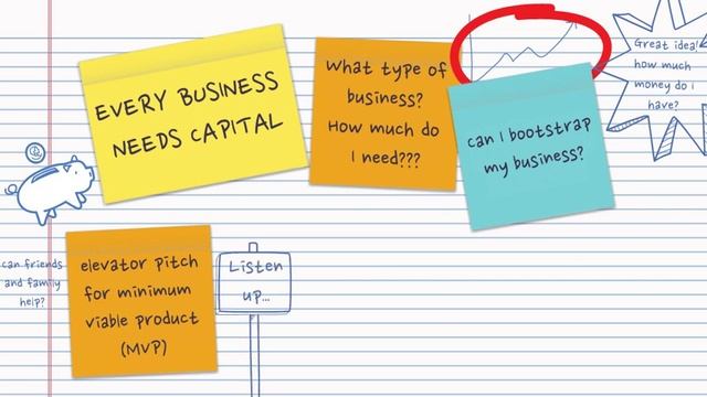 Every Business Needs Capital - Part 1: Bootstrap смотреть онлайн