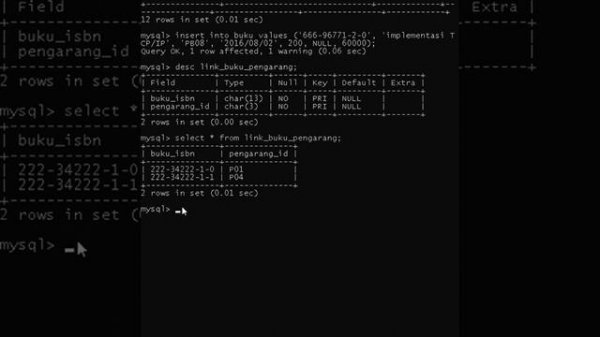 (part 2) MySQL 8 0 Command Line Client Unicode