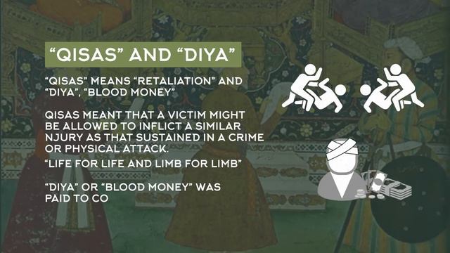 The WORST Punishments In The Mughal Empire смотреть онлайн