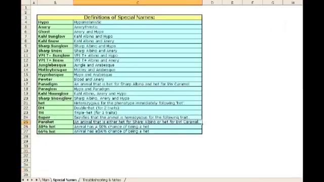 Boa Morph Calculator Version 2 0 FREE!! смотреть онлайн