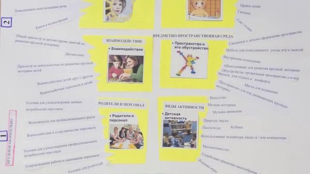 МБ ДОУ "Детский сад №246" смотреть онлайн