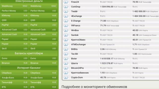 Звездные зимние мелодии