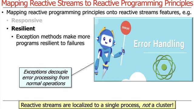 Mapping Java Reactive Streams onto Reactive Programming Principles смотреть онлайн