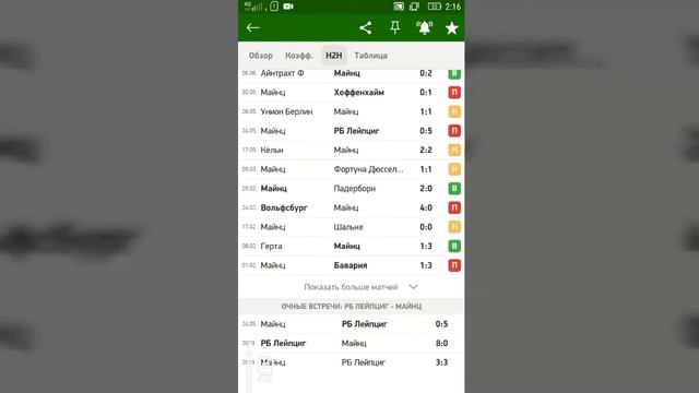 РБ Лейпциг - Майнц 05 / Вольфсбург - Байер | Прогноз на матчи Немецкой Бундеслиги 20 сентября 2020. смотреть онлайн