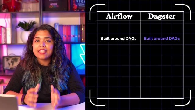 Airflow vs Dagster : Adding the right data orchestration tool to your data pipelines смотреть онлайн