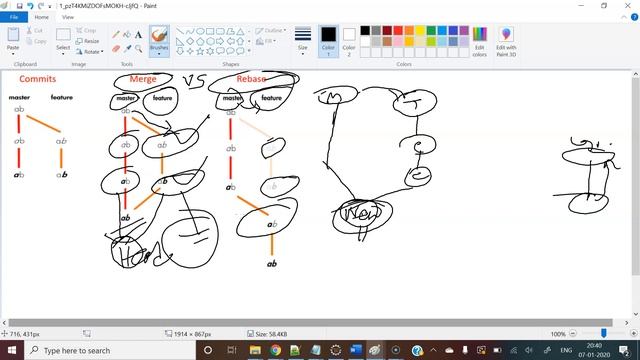 Difference Between Git Merge and Git Rebase | Frequently Asked Git Interview Question смотреть онлайн