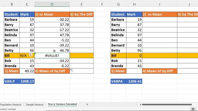 Calculate Variance and Standard Deviation in Excel | Sample & Population смотреть онлайн