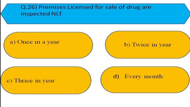 50 MCQ FOR JURISPRUDENCE as per Syllabus 2021 BY Avrendra singh смотреть онлайн