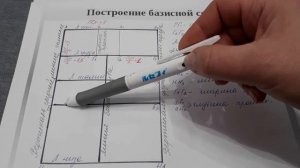 С чего начать построение выкройки. Учимся строить выкройки самостоятельно