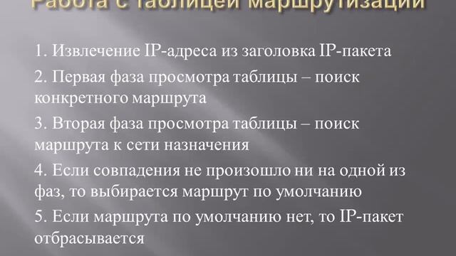 IP-маршрутизация смотреть онлайн