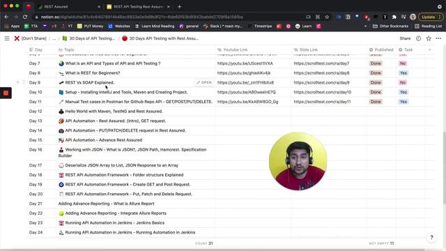 API Testing with Rest Assured in Hindi - Day 1 | Creating Own Rest Assured API Testing Framework. смотреть онлайн