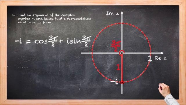 10 Complex Numbers and the Unit Circle смотреть онлайн