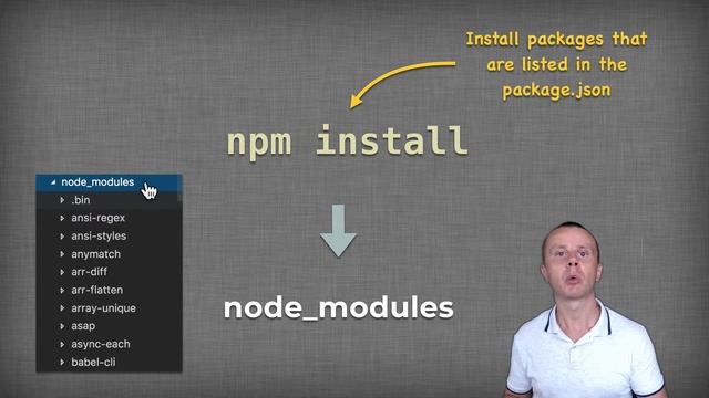 NPM Packages Installation using "npm install" смотреть онлайн