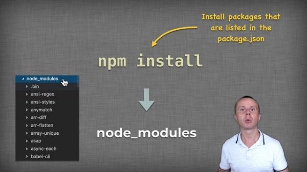 NPM Packages Installation using "npm install"