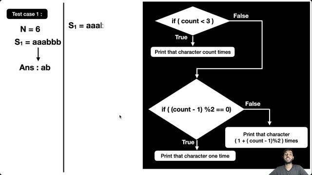 Construct String - Problem | Code Chef || Starter 83 || Rating 4 || Java Code || смотреть онлайн
