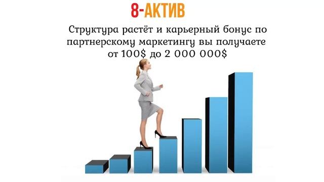 Презентация Ai Marketing, INB Network, MarketBot
