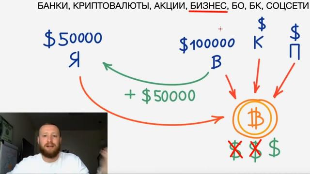 Ты этого не знал! Вся правда о заработке денег! Откуда беруться деньги? INSTARDING через DEGNO смотреть онлайн
