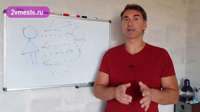Можно ли женщине пригласить мужчину НА СВИДАНИЕ? смотреть онлайн