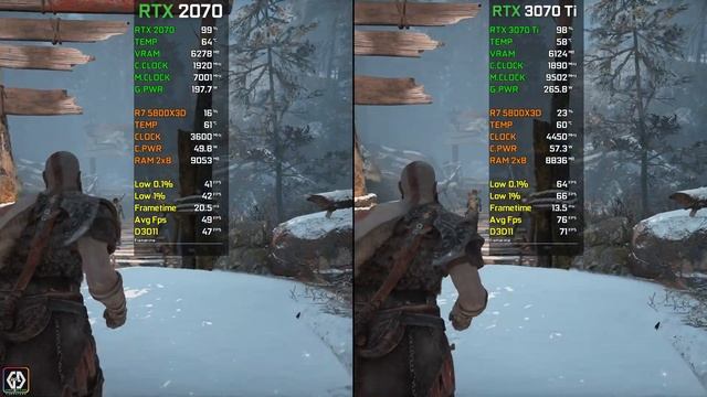 RTX 2070 vs RTX 3070 Ti | Test In 15 Latest Games at 1440p | 2023 смотреть онлайн