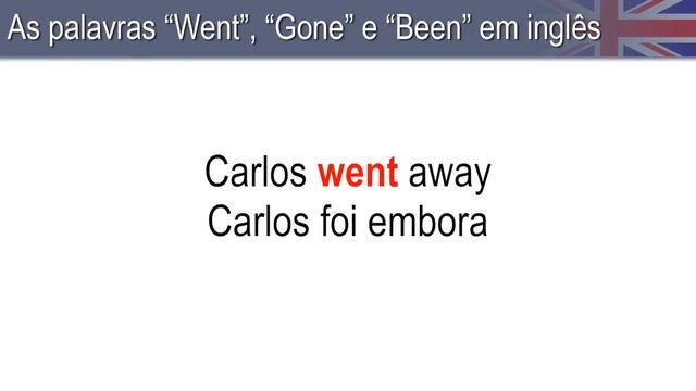 A diferença entre Went, Gone e Been em inglês смотреть онлайн
