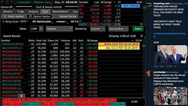 Stocks & Options Scanner | Live Alerts & News | 05/24/23 смотреть онлайн
