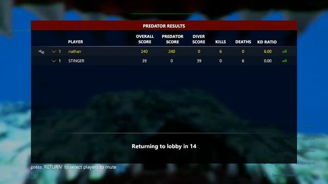 Game Play | Shark Attack Deathmatch 2 Multiplayer gameplay смотреть онлайн