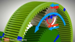 Принцип работы ПЛАНЕТАРНОЙ ПЕРЕДАЧИ
