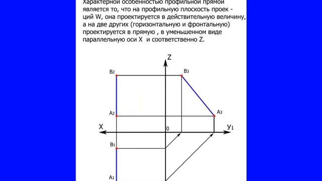 Тема 1.3.mp4 Классификация линий. смотреть онлайн