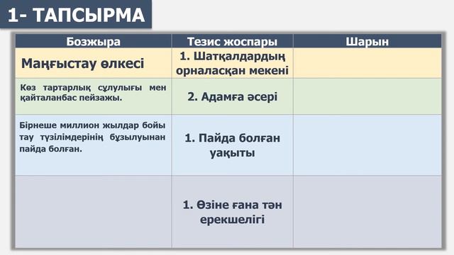 І тоқсан, қазақ тілі, 6 сынып, 3 сабақ смотреть онлайн