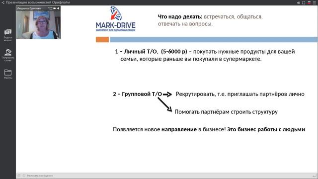 12.3- ДУ. СИСТЕМА РЕКРУТИРОВАНИЯ. Ч.3. КРАТКАЯ ВВО. Вариант. Л. Сурикова смотреть онлайн