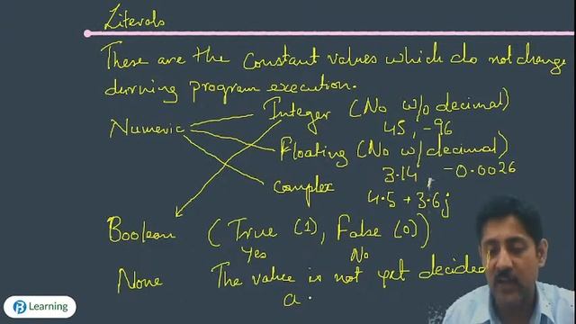 Python Class 12 CS | Chapter 1 | Part 1 | Python Revision Tour | Token | variables | keyword | Hind смотреть онлайн