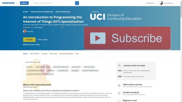 Top 5 Coursera Courses for Engineers. смотреть онлайн