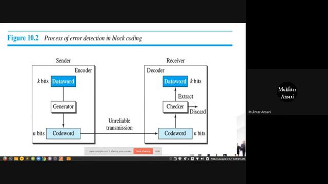 LECTURE NO : 21 COMPUTER NETWORKS : ERROR DETECTION & CORRECTION - PARITY CHECK CODE : 21/08/2020 смотреть онлайн