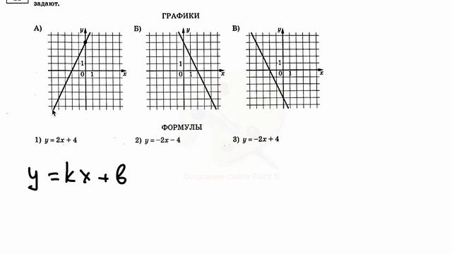 Решение задания №11 варианта 2 из ОГЭ по математике Ященко 36 вариантов ФИПИ 2023 Ответы ГДЗ смотреть онлайн