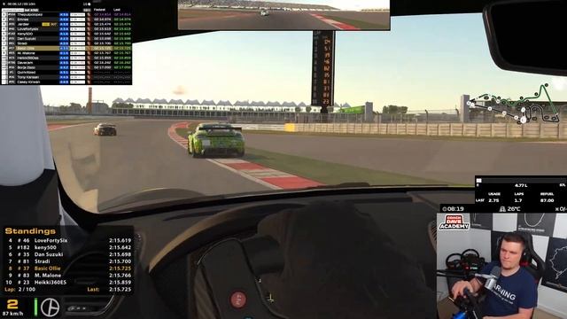PESC ALL STARS - ROUND 4 + FIRST RACE ON TRIPLES! смотреть онлайн