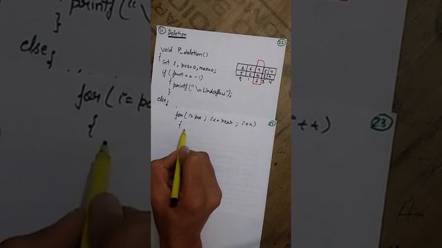 Priority Queue Deletion Algorith(Data Structure and Algorithms) Part-19 for RTU in HINDI and ENGLIS смотреть онлайн