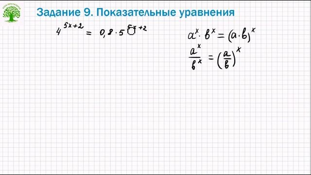 Показательные уравнения с нуля до ЕГЭ Профиль | Математика 10 класс | Клуб репетиторов | Тайм-коды смотреть онлайн
