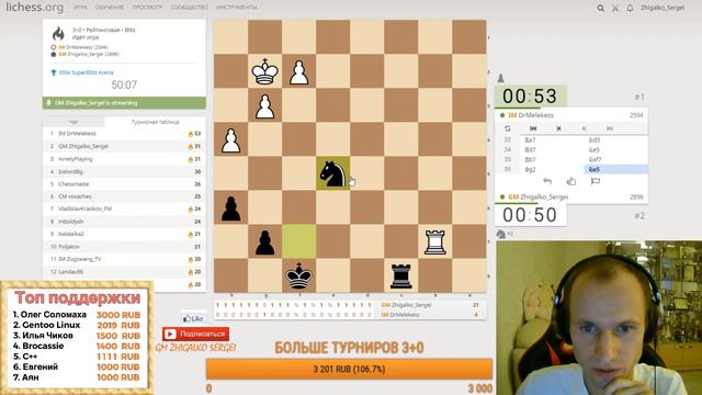НОВИНКА! 3+0!! "Elite SuperBlitz Arena" *Шахматы & Сергей Жигалко* На lichess.org смотреть онлайн