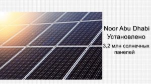 ТОП 5 Альтернативных источников энергии