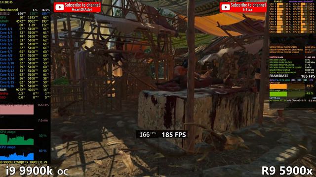 I9 9900k OC Vs Ryzen 9 5900x Test In 10 Games Or R9 5900x Vs I9 9900ks 5.0 GHz + DDR4 4266 MHz