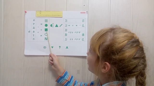 Морфологический разбор по таблице , Василина , 4 класс