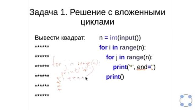 Программирование на Python / Цикл for (шаг 2) смотреть онлайн
