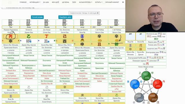 Прибитый Кролик. Общие тенденции месяца в 2021 году смотреть онлайн