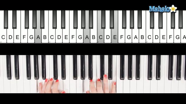 How to Play Never Say Never by Justin Bieber on Piano смотреть онлайн