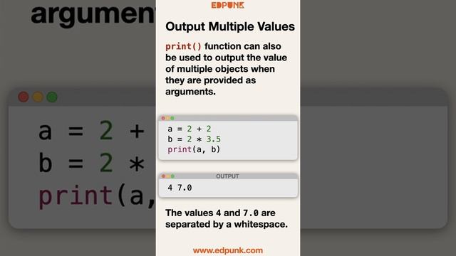 [Day 20] Displaying Output in Python | Learn Python | Light Mode #100daysofpython смотреть онлайн