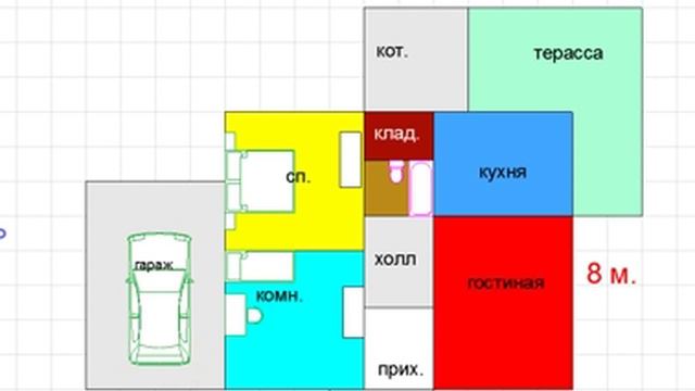 ПРОЕКТ ДОМА. Делаем экспертизу. Улучшаем, окупая расходы. смотреть онлайн