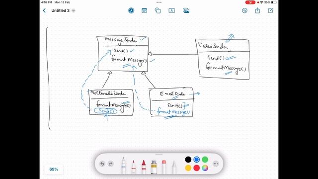 Master Java Inheritance in Just 30 Minutes смотреть онлайн